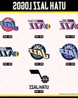 Utah Jazz vs. Portland Trail Blazers sports event