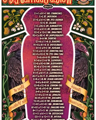 World Oddities Expo Portland